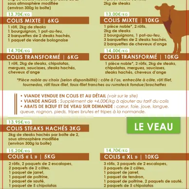 L'élevage du Moulin de Rebets