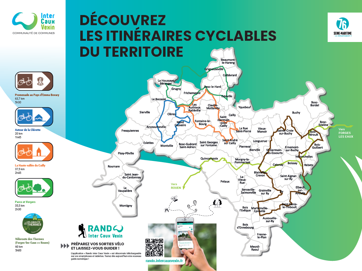Les itinéraires cyclables de Normandie Caux Vexin
